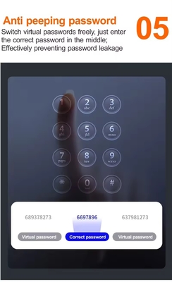 Glomarket Tuya 바이오메트릭 얼굴 인식 문 스마트 잠금