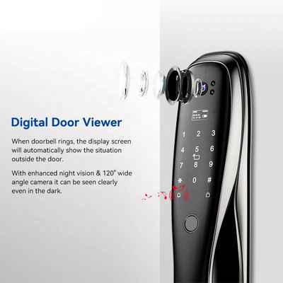 글로마켓 3D 얼굴 WIFI 스마트 완전 자동 스마트 잠금 지문 APP 카드 키 잠금 해제 카메라로 지능형 문 잠금