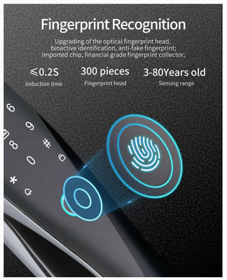 글로마켓 3D 얼굴 WIFI 스마트 완전 자동 스마트 잠금 지문 APP 카드 키 잠금 해제 카메라로 지능형 문 잠금