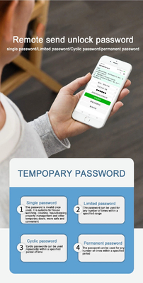 Glomarket Tuya Wifi 스마트 도어 잠금 Cat Eye 디지털 잠금 전자 지문문 스마트 홈