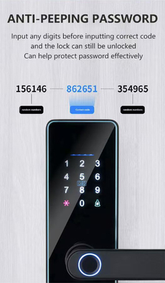 글로마켓 스마트 세라두라 Fechadura 디지털 투야 Ttlock 잠금 RFID 카드 비밀번호 지문 스마트 문 잠금