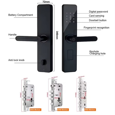글로마켓 홈 아파트 투야 스마트 와이파이 디지털 도어 잠금 전화 APP 원격 제어 보안 지문 스마트 도어 잠금