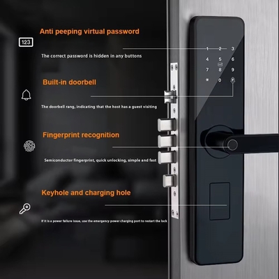 글로마켓 홈 아파트 투야 스마트 와이파이 디지털 도어 잠금 전화 APP 원격 제어 보안 지문 스마트 도어 잠금