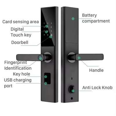 글로벌마켓 투야 스마트 와이파이 디지털 문 잠금 코드 RFID IC 카드 스마트폰 앱 잠금 해제 바이오메트릭 지문 스마트 잠금