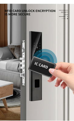 글로벌마켓 투야 스마트 와이파이 디지털 문 잠금 코드 RFID IC 카드 스마트폰 앱 잠금 해제 바이오메트릭 지문 스마트 잠금