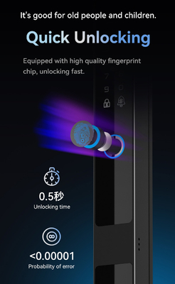 Glomarket Tuya 3d Face Cerradura 인텔리전트 자동 전기 와이파이 카메라 지문 디지털 스마트 도어 잠금