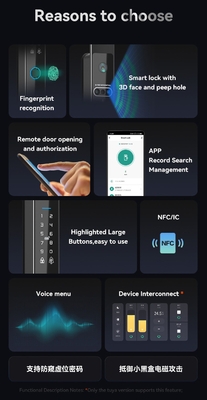 Glomarket Tuya 3d Face Cerradura 인텔리전트 자동 전기 와이파이 카메라 지문 디지털 스마트 도어 잠금