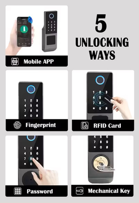 Glomarket Tuya 방수 디지털 TTLock 원격 잠금 잠금 잠금 잠금