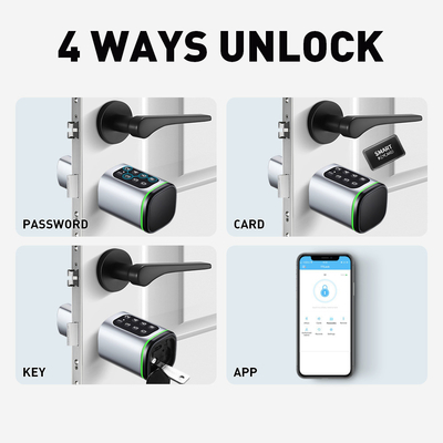 글로벌 마켓 투야 Ttlock 스마트 디지털 키리스 도어 잠금 실린더 조합 비밀번호 &amp; 카드 전자 잠금 실린더 스마트 잠금