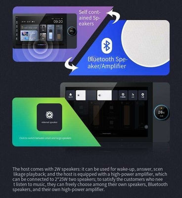 Glomarket 8인치 투야 스마트 와이파이 지그비 Gteway 무대 음악 재생 다기능 스마트 컨트롤 패널 중앙 컨트롤러