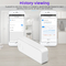 Glomarket Smart Home EU WiFi Smart Plug  For home automation Works with Google&amp;Alexa Support APP Remote Control